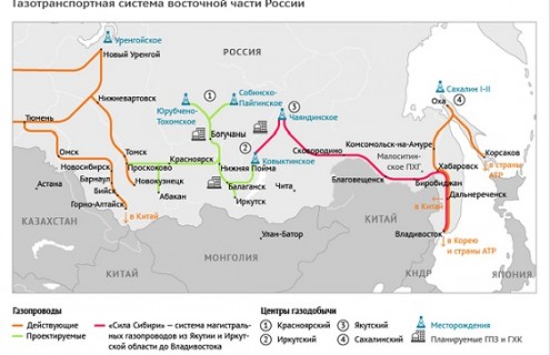 Газпром схема газопроводов